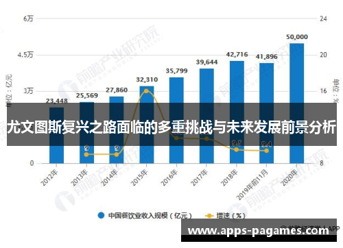 尤文图斯复兴之路面临的多重挑战与未来发展前景分析