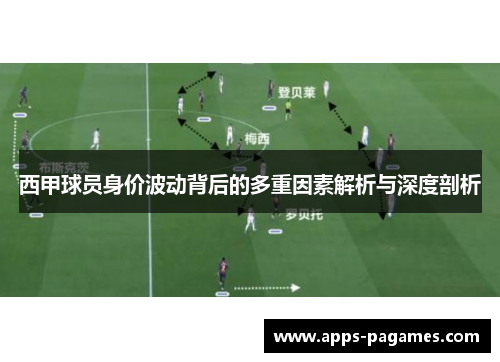 西甲球员身价波动背后的多重因素解析与深度剖析