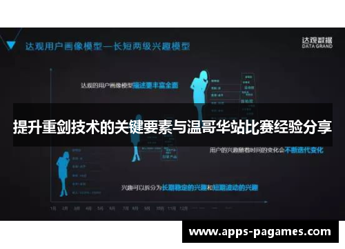 提升重剑技术的关键要素与温哥华站比赛经验分享