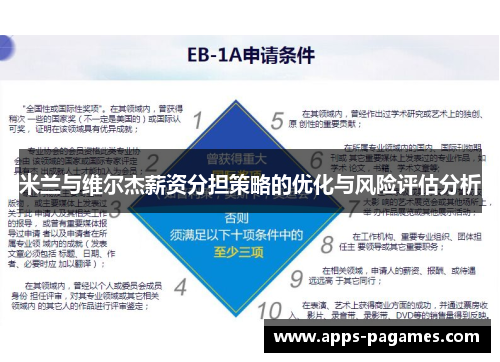 米兰与维尔杰薪资分担策略的优化与风险评估分析