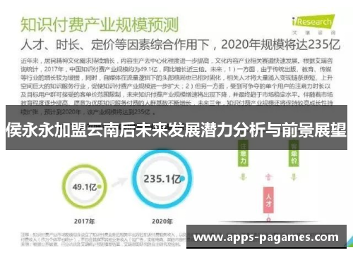 侯永永加盟云南后未来发展潜力分析与前景展望