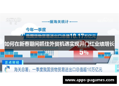 如何在新春期间抓住外贸机遇实现开门红业绩增长