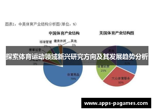 探索体育运动领域新兴研究方向及其发展趋势分析
