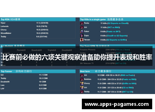 比赛前必做的六项关键观察准备助你提升表现和胜率