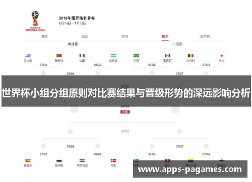 世界杯小组分组原则对比赛结果与晋级形势的深远影响分析