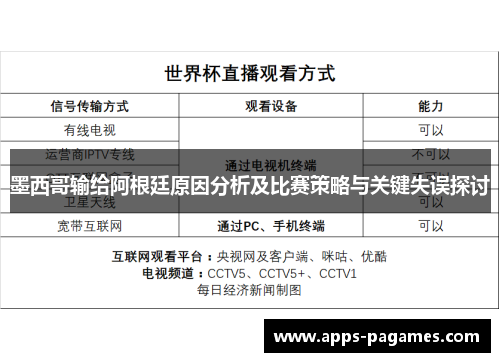 墨西哥输给阿根廷原因分析及比赛策略与关键失误探讨