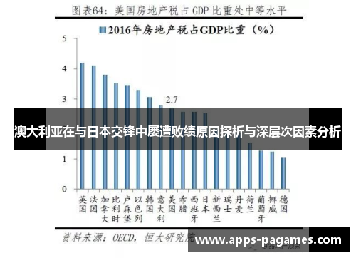 澳大利亚在与日本交锋中屡遭败绩原因探析与深层次因素分析