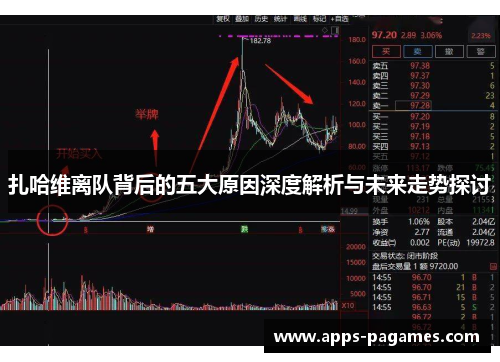 扎哈维离队背后的五大原因深度解析与未来走势探讨