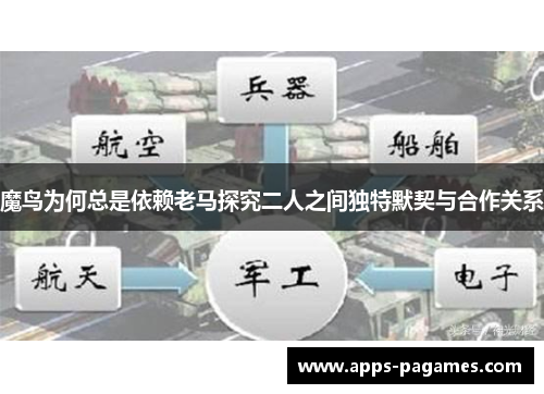 魔鸟为何总是依赖老马探究二人之间独特默契与合作关系 魔鸟为何总是依赖老马探究二人之间独特默契与合作关系