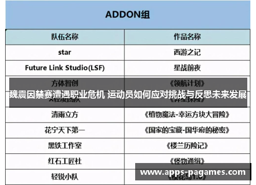 魏震因禁赛遭遇职业危机 运动员如何应对挑战与反思未来发展 魏震因禁赛遭遇职业危机 运动员如何应对挑战与反思未来发展