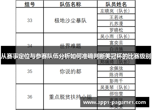 从赛事定位与参赛队伍分析如何准确判断美冠杯的比赛级别
