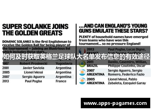 如何及时获取英格兰足球队大名单发布信息的有效途径 如何及时获取英格兰足球队大名单发布信息的有效途径