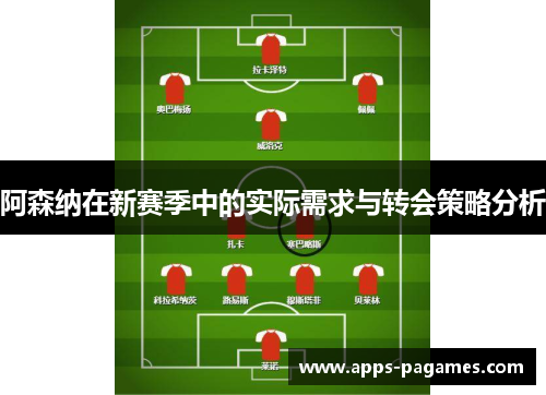 阿森纳在新赛季中的实际需求与转会策略分析 阿森纳在新赛季中的实际需求与转会策略分析