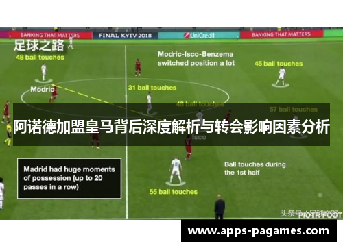 阿诺德加盟皇马背后深度解析与转会影响因素分析