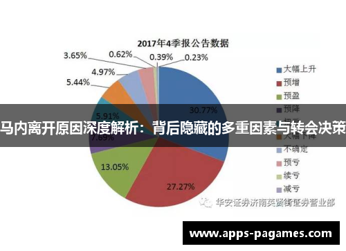 马内离开原因深度解析：背后隐藏的多重因素与转会决策