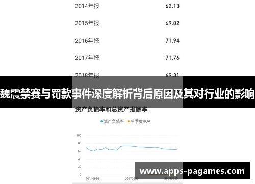 魏震禁赛与罚款事件深度解析背后原因及其对行业的影响