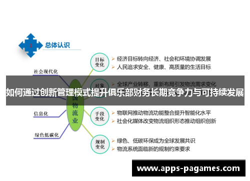 如何通过创新管理模式提升俱乐部财务长期竞争力与可持续发展