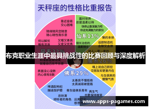 布克职业生涯中最具挑战性的比赛回顾与深度解析