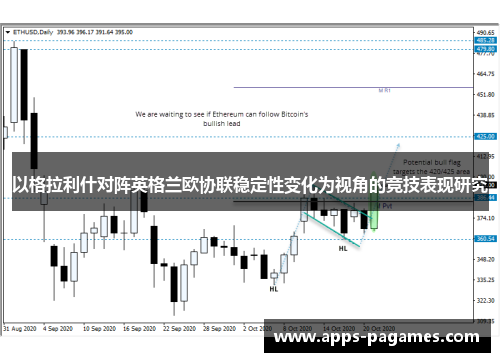 以格拉利什对阵英格兰欧协联稳定性变化为视角的竞技表现研究