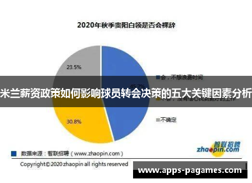 米兰薪资政策如何影响球员转会决策的五大关键因素分析 米兰薪资政策如何影响球员转会决策的五大关键因素分析