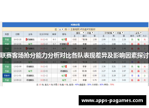 联赛客场抢分能力分析对比各队表现差异及影响因素探讨