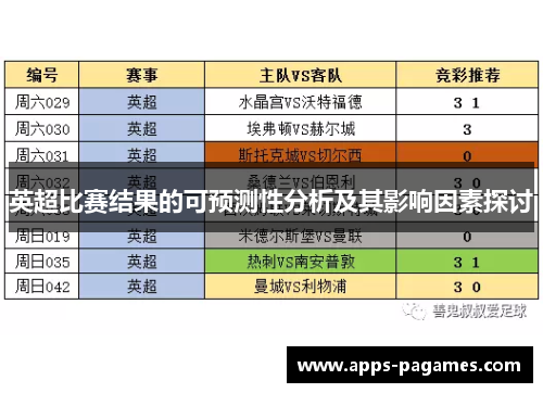 英超比赛结果的可预测性分析及其影响因素探讨