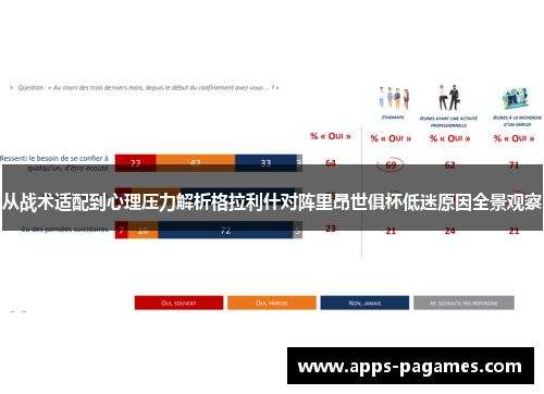 从战术适配到心理压力解析格拉利什对阵里昂世俱杯低迷原因全景观察 从战术适配到心理压力解析格拉利什对阵里昂世俱杯低迷原因全景观察