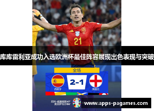 库库雷利亚成功入选欧洲杯最佳阵容展现出色表现与突破 库库雷利亚成功入选欧洲杯最佳阵容展现出色表现与突破