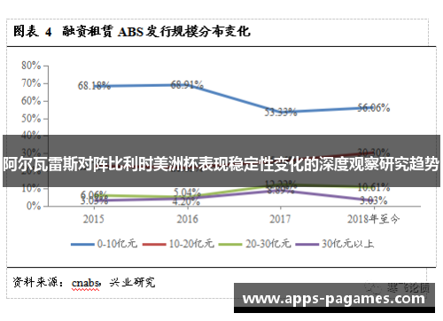 阿尔瓦雷斯对阵比利时美洲杯表现稳定性变化的深度观察研究趋势