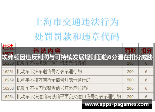 埃弗顿因违反利润与可持续发展规则面临6分潜在扣分威胁